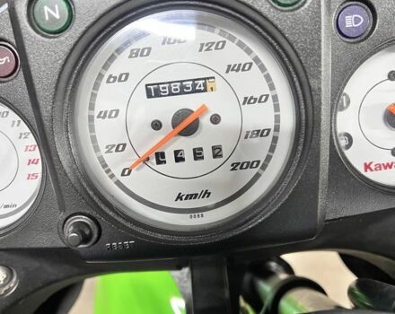 Кавасаки Ninja 250, объемом двигателя 0.25 л и пробегом 0 тыс. км за 2800 $, фото 4 на Automoto.ua