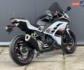 Кавасаки Ninja 250, объемом двигателя 0.25 л и пробегом 15 тыс. км за 3800 $, фото 4 на Automoto.ua