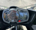 Кавасаки Ninja 250, объемом двигателя 0.25 л и пробегом 20 тыс. км за 4000 $, фото 22 на Automoto.ua