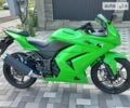 Зелений Кавасакі Ninja 250, об'ємом двигуна 0.25 л та пробігом 7 тис. км за 3500 $, фото 11 на Automoto.ua