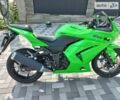 Зелений Кавасакі Ninja 250, об'ємом двигуна 0.25 л та пробігом 7 тис. км за 3500 $, фото 28 на Automoto.ua