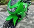 Зелений Кавасакі Ninja 250, об'ємом двигуна 0.25 л та пробігом 7 тис. км за 3500 $, фото 23 на Automoto.ua