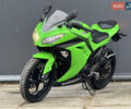 Зеленый Кавасаки Ninja 250, объемом двигателя 0.25 л и пробегом 10 тыс. км за 3800 $, фото 1 на Automoto.ua