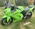 Зелений Кавасакі Ninja 250R, об'ємом двигуна 0.25 л та пробігом 24 тис. км за 5500 $, фото 1 на Automoto.ua