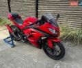 Кавасаки Ninja 300 2016 в Киеве на Automoto.ua Красный Кавасаки Ninja 300, объемом двигателя 0.3 л и пробегом 33 тыс. км за 3500 $, фото 13 на Automoto.ua