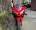 Кавасаки Ninja 300 2016 в Киеве на Automoto.ua Красный Кавасаки Ninja 300, объемом двигателя 0.3 л и пробегом 33 тыс. км за 3500 $, фото 5 на Automoto.ua