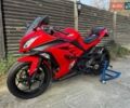 Кавасаки Ninja 300 2016 в Киеве на Automoto.ua Красный Кавасаки Ninja 300, объемом двигателя 0.3 л и пробегом 33 тыс. км за 3500 $, фото 6 на Automoto.ua