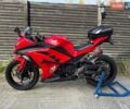 Кавасаки Ninja 300 2016 в Киеве на Automoto.ua Красный Кавасаки Ninja 300, объемом двигателя 0.3 л и пробегом 33 тыс. км за 3500 $, фото 1 на Automoto.ua