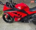 Кавасаки Ninja 300 2016 в Киеве на Automoto.ua Красный Кавасаки Ninja 300, объемом двигателя 0.3 л и пробегом 33 тыс. км за 3500 $, фото 4 на Automoto.ua