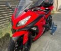 Кавасаки Ninja 300 2016 в Киеве на Automoto.ua Красный Кавасаки Ninja 300, объемом двигателя 0.3 л и пробегом 33 тыс. км за 3500 $, фото 8 на Automoto.ua