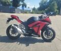Кавасаки Ninja 300, объемом двигателя 0.3 л и пробегом 0 тыс. км за 3400 $, фото 5 на Automoto.ua
