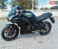 Черный Кавасаки Ninja 400, объемом двигателя 0.4 л и пробегом 14 тыс. км за 4700 $, фото 6 на Automoto.ua