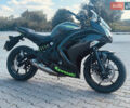 Черный Кавасаки Ninja 400, объемом двигателя 0.4 л и пробегом 14 тыс. км за 4700 $, фото 1 на Automoto.ua