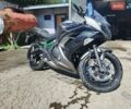 Чорний Кавасакі Ninja 400, об'ємом двигуна 0.4 л та пробігом 28 тис. км за 4700 $, фото 4 на Automoto.ua