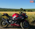 Красный Кавасаки Ninja 400, объемом двигателя 0.4 л и пробегом 11 тыс. км за 5200 $, фото 1 на Automoto.ua