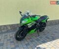 Кавасаки Ninja 400, объемом двигателя 0.4 л и пробегом 12 тыс. км за 4200 $, фото 5 на Automoto.ua
