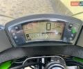 Кавасаки Ninja 400, объемом двигателя 0.4 л и пробегом 12 тыс. км за 4200 $, фото 13 на Automoto.ua