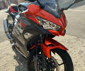Кавасаки Ninja 400, объемом двигателя 0.4 л и пробегом 32 тыс. км за 5400 $, фото 11 на Automoto.ua