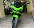 Кавасаки Ninja 400, объемом двигателя 0.4 л и пробегом 14 тыс. км за 5500 $, фото 7 на Automoto.ua