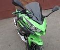 Кавасаки Ninja 400, объемом двигателя 0 л и пробегом 0 тыс. км за 5700 $, фото 1 на Automoto.ua