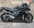 Кавасаки Ninja 400, объемом двигателя 0 л и пробегом 28 тыс. км за 3600 $, фото 1 на Automoto.ua