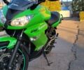 Кавасакі Ninja 400, об'ємом двигуна 0.4 л та пробігом 0 тис. км за 3900 $, фото 8 на Automoto.ua