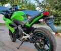 Кавасакі Ninja 400, об'ємом двигуна 0.4 л та пробігом 0 тис. км за 3900 $, фото 5 на Automoto.ua
