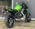 Кавасаки Ninja 400, объемом двигателя 0.4 л и пробегом 0 тыс. км за 4150 $, фото 9 на Automoto.ua