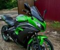 Кавасаки Ninja 400, объемом двигателя 0.4 л и пробегом 15 тыс. км за 4300 $, фото 1 на Automoto.ua