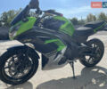Кавасакі Ninja 400, об'ємом двигуна 0 л та пробігом 19 тис. км за 4500 $, фото 2 на Automoto.ua