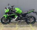 Кавасаки Ninja 400, объемом двигателя 0.4 л и пробегом 0 тыс. км за 4150 $, фото 2 на Automoto.ua