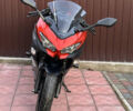 Кавасаки Ninja 400, объемом двигателя 0.4 л и пробегом 22 тыс. км за 5200 $, фото 4 на Automoto.ua