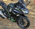 Кавасаки Ninja 400, объемом двигателя 0 л и пробегом 10 тыс. км за 5800 $, фото 25 на Automoto.ua