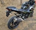 Кавасаки Ninja 400, объемом двигателя 0 л и пробегом 10 тыс. км за 5800 $, фото 32 на Automoto.ua