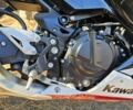 Кавасаки Ninja 400, объемом двигателя 0.4 л и пробегом 0 тыс. км за 6000 $, фото 21 на Automoto.ua