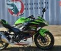 Кавасакі Ninja 400, об'ємом двигуна 0 л та пробігом 9 тис. км за 5800 $, фото 11 на Automoto.ua