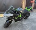 Серый Кавасаки Ninja 400, объемом двигателя 0.4 л и пробегом 10 тыс. км за 5000 $, фото 1 на Automoto.ua
