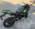 Серый Кавасаки Ninja 400, объемом двигателя 0.4 л и пробегом 10 тыс. км за 5000 $, фото 5 на Automoto.ua