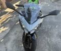 Серый Кавасаки Ninja 400, объемом двигателя 0.4 л и пробегом 10 тыс. км за 5000 $, фото 3 на Automoto.ua
