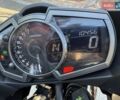 Серый Кавасаки Ninja 400, объемом двигателя 0.4 л и пробегом 10 тыс. км за 5000 $, фото 6 на Automoto.ua