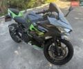 Серый Кавасаки Ninja 400, объемом двигателя 0.4 л и пробегом 10 тыс. км за 5000 $, фото 1 на Automoto.ua