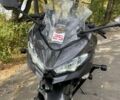 Серый Кавасаки Ninja 400, объемом двигателя 0.4 л и пробегом 15 тыс. км за 5700 $, фото 6 на Automoto.ua