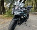 Серый Кавасаки Ninja 400, объемом двигателя 0.4 л и пробегом 15 тыс. км за 5700 $, фото 1 на Automoto.ua
