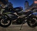 Синий Кавасаки Ninja 400, объемом двигателя 0.4 л и пробегом 26 тыс. км за 5400 $, фото 28 на Automoto.ua