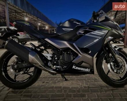 Синий Кавасаки Ninja 400, объемом двигателя 0.4 л и пробегом 26 тыс. км за 5400 $, фото 27 на Automoto.ua