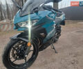 Синий Кавасаки Ninja 400, объемом двигателя 0.4 л и пробегом 9 тыс. км за 5500 $, фото 6 на Automoto.ua
