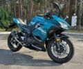 Синий Кавасаки Ninja 400, объемом двигателя 0 л и пробегом 4 тыс. км за 6400 $, фото 2 на Automoto.ua