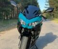 Синій Кавасакі Ninja 400, об'ємом двигуна 0.4 л та пробігом 6 тис. км за 6300 $, фото 1 на Automoto.ua