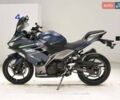 Синій Кавасакі Ninja 400, об'ємом двигуна 0.4 л та пробігом 17 тис. км за 5700 $, фото 1 на Automoto.ua