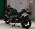 Синій Кавасакі Ninja 400, об'ємом двигуна 0.4 л та пробігом 17 тис. км за 5700 $, фото 5 на Automoto.ua
